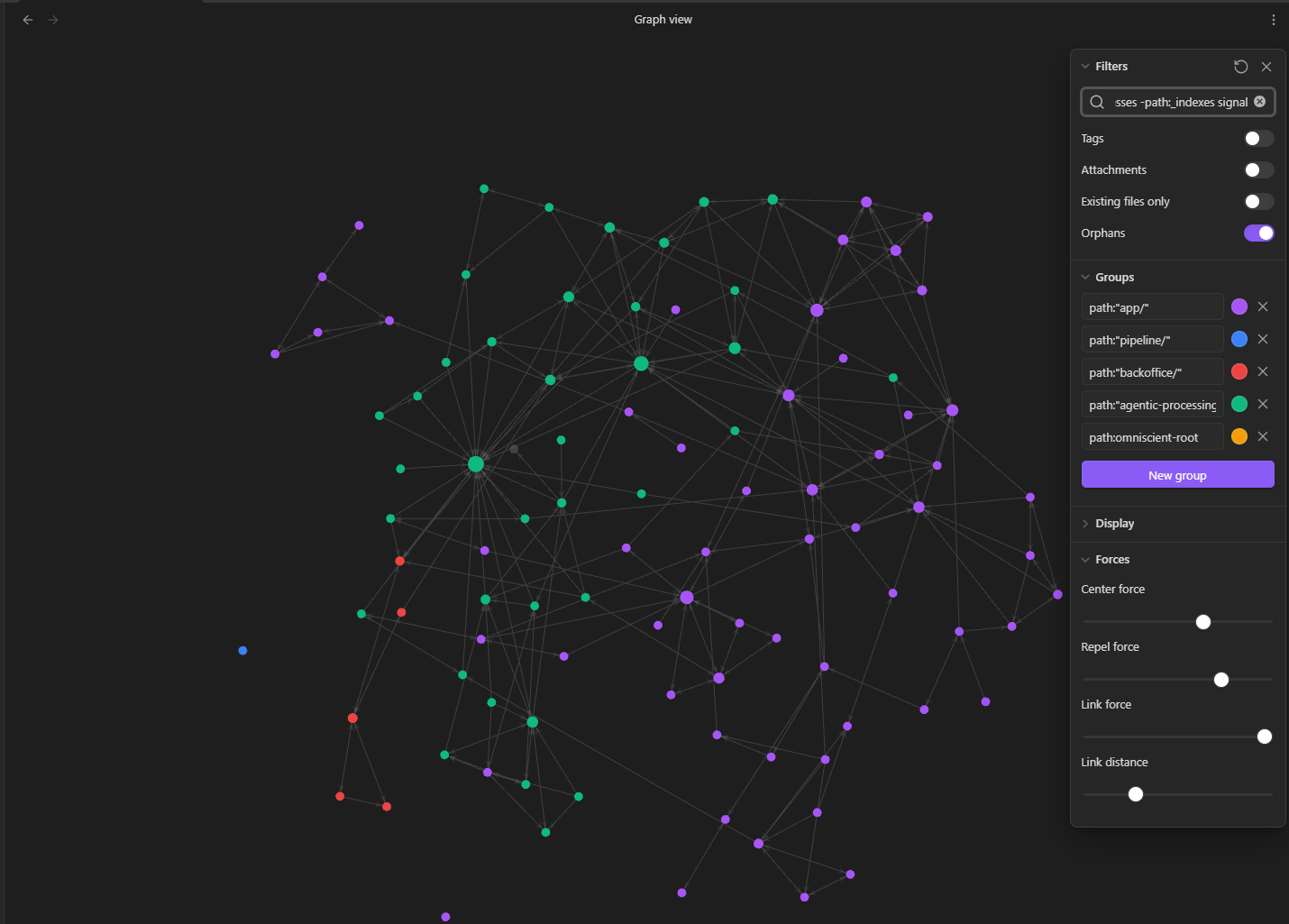 Obsidian graph view: around a hundred spec nodes coloured by subsystem, linked into a dense web, with the agentic-processing node highlighted and its links fanning out to the specs it connects to.