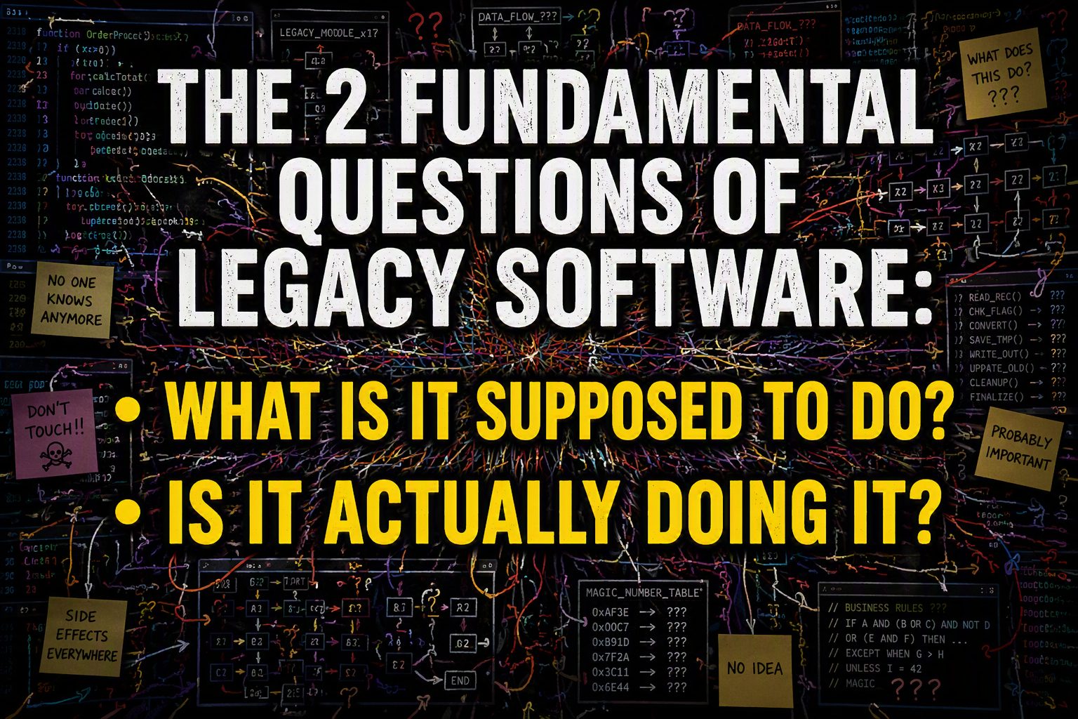 The two fundamental questions of legacy software — what is it supposed to do, and is it actually doing it — over a tangle of code, sticky notes reading "no one knows anymore", "don't touch" and "side effects everywhere", and tables of unexplained magic numbers.