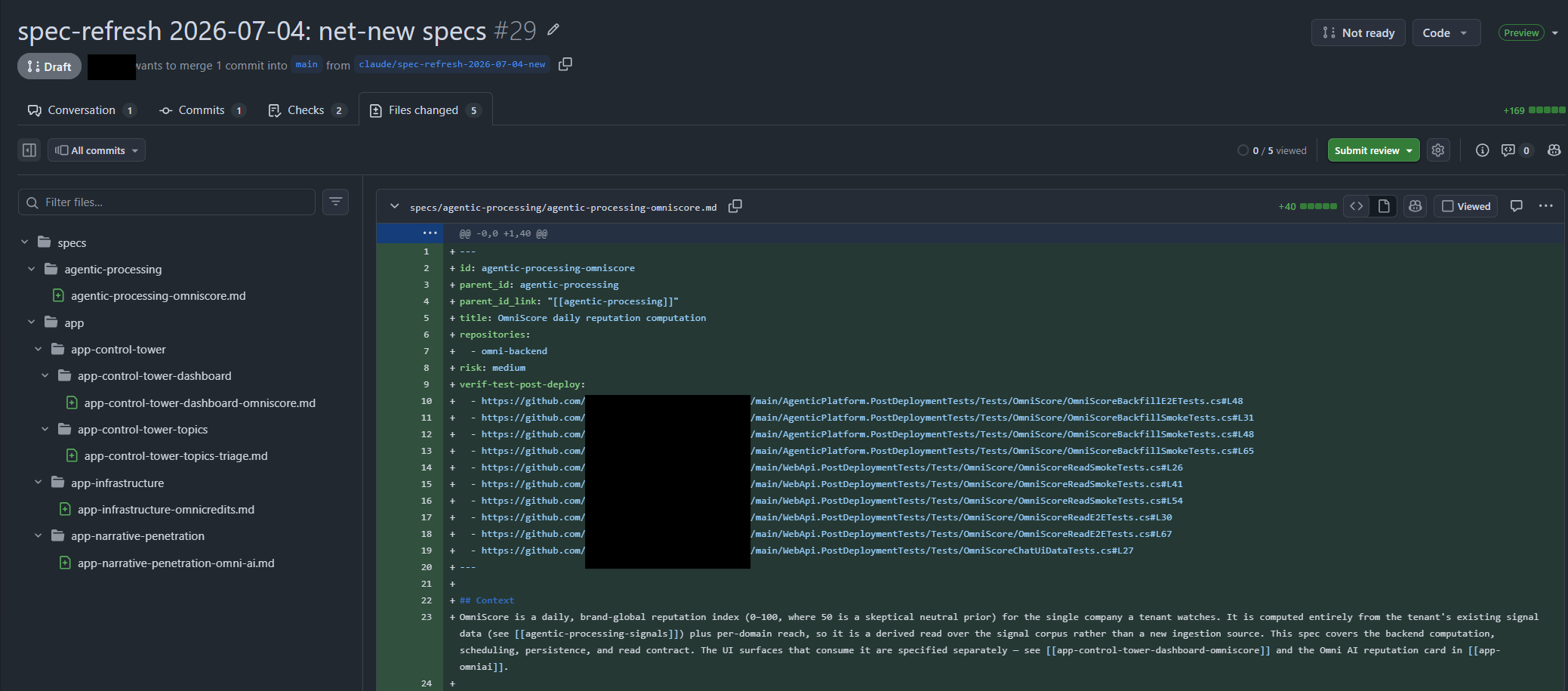 The Files changed tab of the same pull request: a tree of six new spec files nested by subsystem, and the diff of one of them showing its front matter — id, parent, title, repositories, a risk level of medium, a list of verifying post-deployment tests — followed by its Context section.